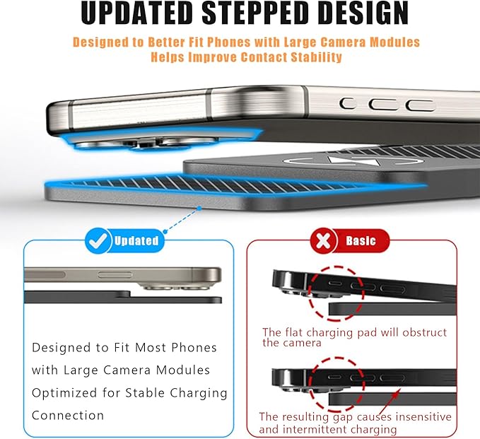 Wireless Car Phone Charger for Honda Civic Type R (FK2) 2015 – 2017, Type C/USB 20W Fast Charging Pad, Non-Slip Charging Station for Travel Home Office Desk, Lightweight,Type-C