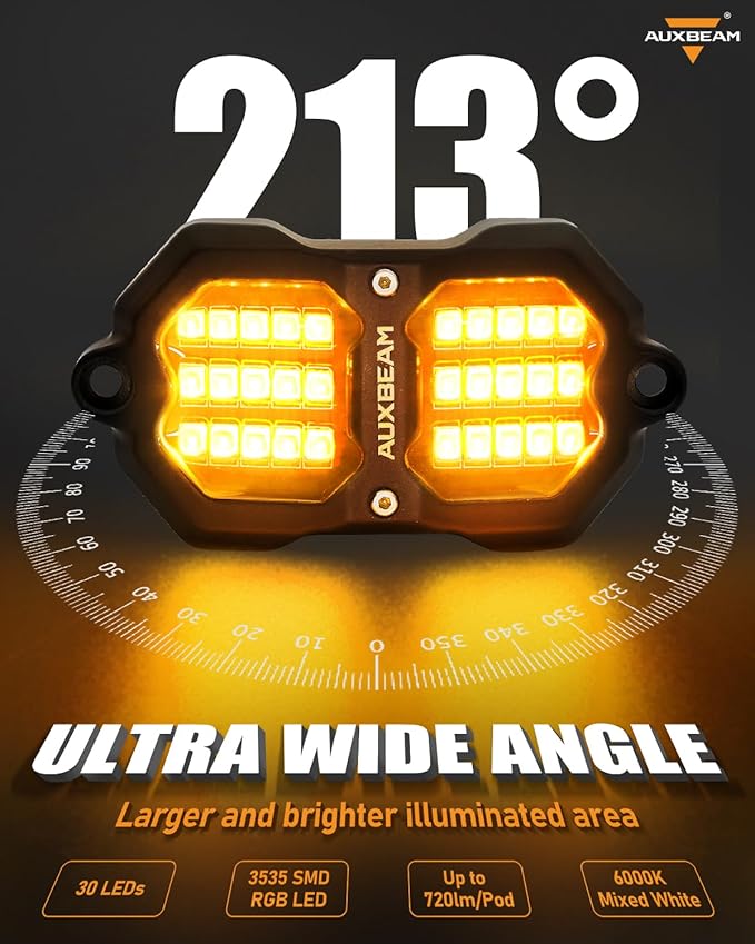 Auxbeam 2 Pods RGB Rock Lights (No Controller), Bluetooth & Remote Control, Dynamic Color Changing LED Wheel Well Lights w/Brake&Music&Voice Mode, Underglow for Truck ATV UTV, 1 Year Warranty