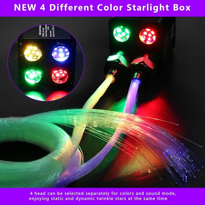 AZIMOM 4Port 36W Twinkle 1200pcs 0.03in 13.1ft Fiber Optic Starlight Headliner Kits 4Colors Light Source Sound Activated Remote APP Control Home Indoor Ceiling Car Headliner Decoration