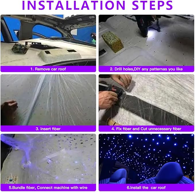 Starlight Headliner Kit 600 Piece Twinkle 0.03in(6.5ft/2m) with White Meteor Fiber Optic Light Kits Car Roof Lights RGBW Music Activated/APP Control Star Lights for Car Theater Game Bed Room Ceiling