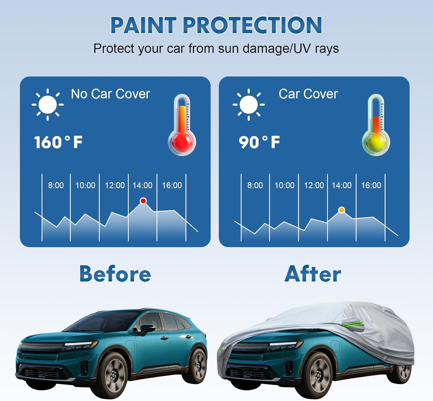 KEYOOG 6-Layer Full Car Cover is All-Weather Waterproof, Heavy Outdoor Pickup Truck Cover, Universal in All Seasons, Snow Protection, Acid Rainproof, Sunscreen, Uv Protection, Length Up to 206" P-S