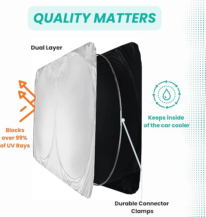 Windshield Sun Shade -Certified 99.87% UVB & 99.02% UVA Car Sun Shade. Award Winning Sunshade - Patented Technology | Compatible for Genesis GV7 2022-present | Car Shades by Kinder Fluff