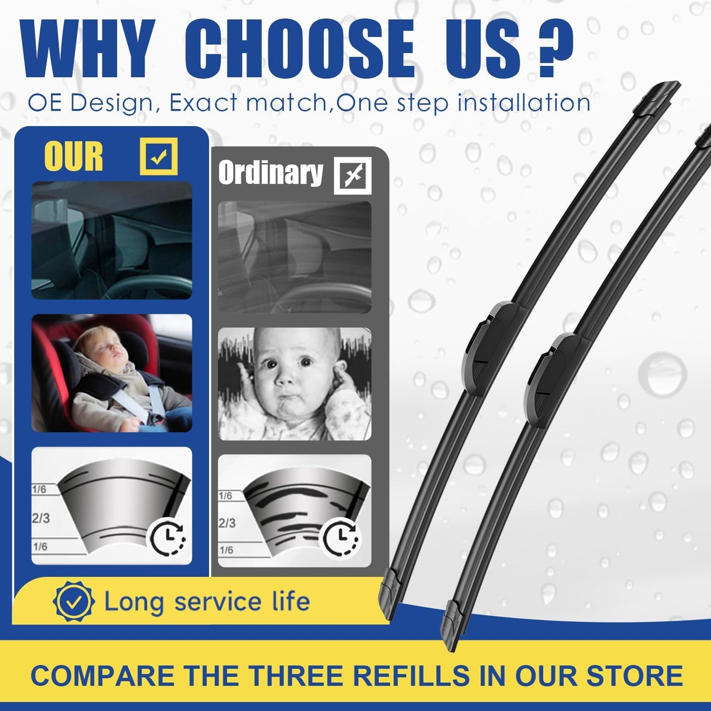 3 wipers Replacement For 2007-2010 2011 2012 2013 2014 2015 2016 Jeep Compass Windshield Wiper Blades Original Equipment Replacement - 22"+20"+11" (Set of 3) U/J HOOK