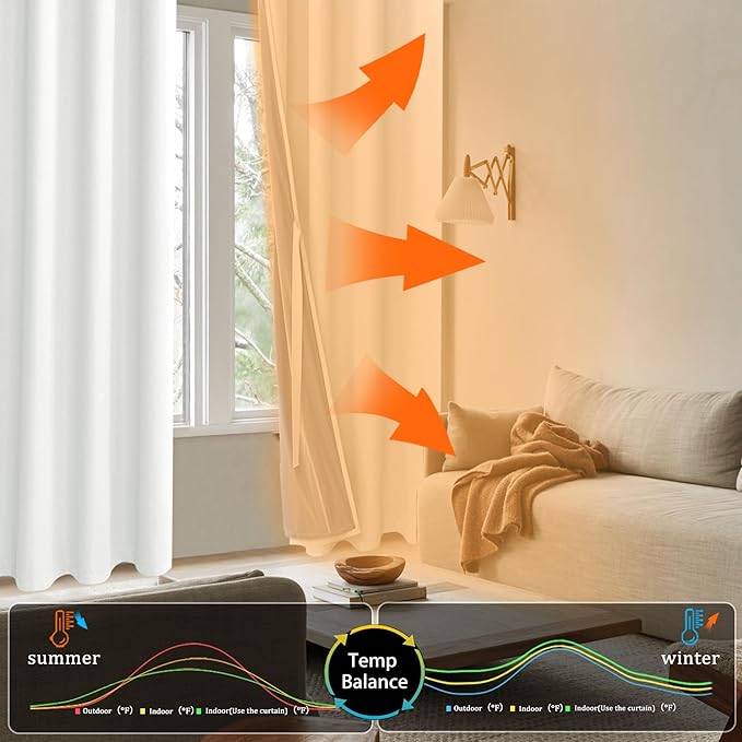 XWZO Full Shading Blackout Curtains 54 Inches Length with Tiebacks- Heat and Light Blocking Ring Top Window Drapes with Black Liner Backing for Bedroom/Kid's Room, Ivory, W42 x L54, Set of 2 Panels