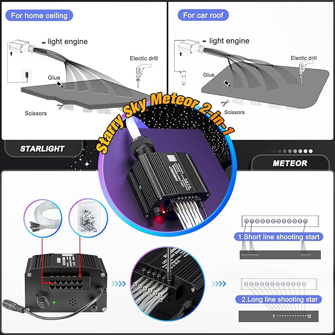 12W Twinkle&Meteor 2 in 1 RGBW Starlight Headliner Kit, 550pcs*0.03in*13.1ft+96pcs Shooting Star Lights for Car/Home Ceiling, Fiber Optic Lights with Bluetooth APP/Remote Control/Music Effect