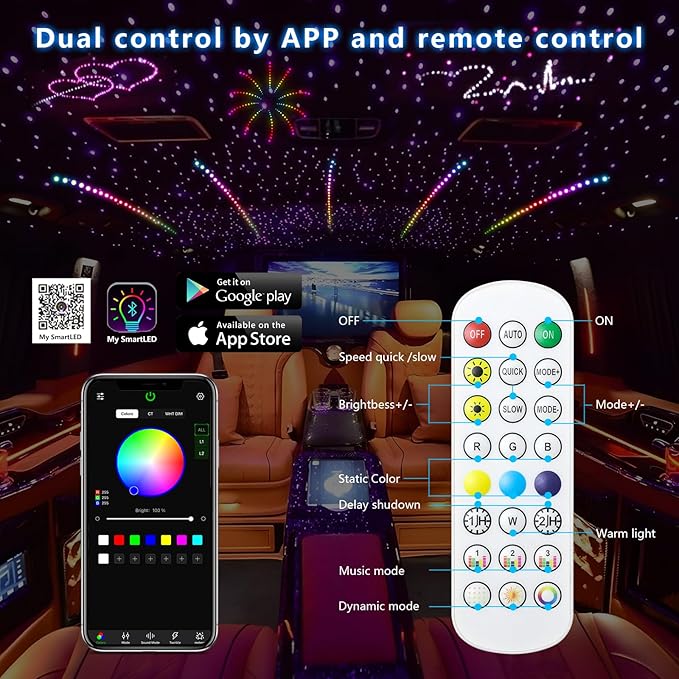 WEBUPAR 2PCS 3.2W 6LEDs Meteor Starlight Headliner Kit, 720pcs 0.01in 6.56ft, RGBW Shooting Stars Fiber Optic Lights with Bluetooth APP Control for Car/Home Theater