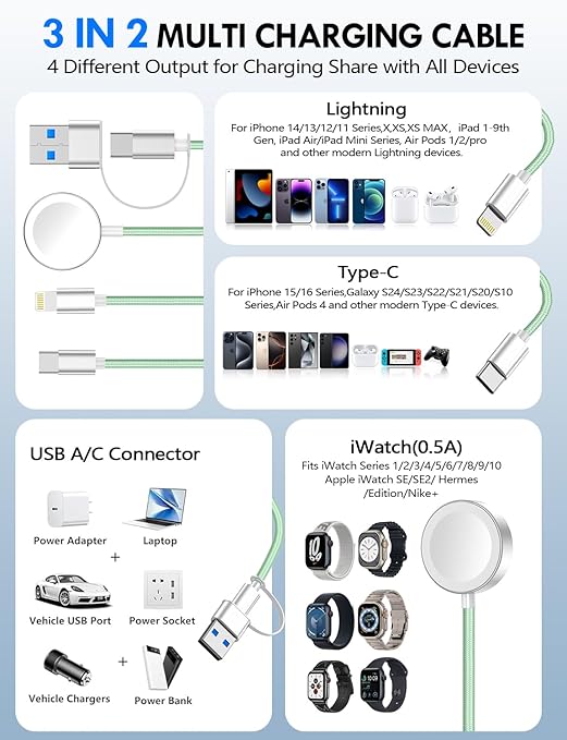 2Pack Multi Charging Cable Cord for Travel Essentials,Apple Watch Charger,iPhone Charger,[3-in-2] Type C/L Cable Portable Designed for iWatch,iPhone 17-8,Galaxy S25-21,AirPods,iPad-4FT Green