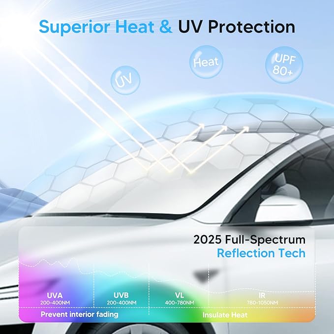 KUST Windshield Sun Shade for 1992-2025 2026 Ford Econoline E-Series Van & Motorhome E-150 E-250 E-350 E-450 Accessories Sun Shade Window Sun Visor Protector Foldable Blocks UV Rays Keep Car Cooler