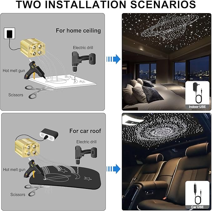 4 Colors 32W Twinkle Car Starlight Headliner Kit 1200pcs*0.03in*13.1ft with APP&RF Remote, RGBW Fiber Optic Ceiling Star Lights, 4 Port Engine Sound Activated Star Roof Lights for Car Home Theater