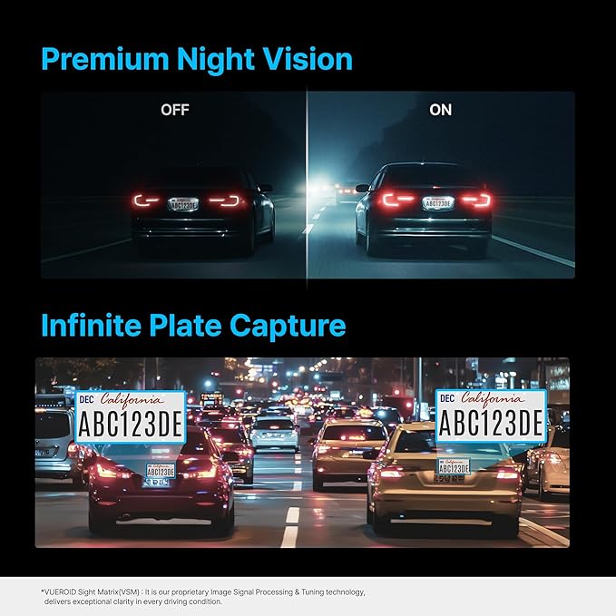 S1 4K Infinite 1 Channel Dash Cam Front Car Camera, 4K Dash Camera for Cars, STARVIS 2, Night Vision, 24/7 Parking Mode, 5G WiFi GPS, Car Surveillance Camera