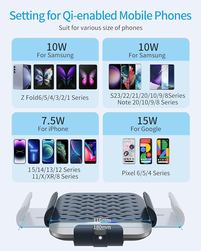 Wireless Car Charger for Samsung Galaxy Z Fold 7/6/5/4/3, Dual Coils，Fast Charging Phone Car Mount for Christmas, Auto-Clamping Air Vent Dashboard Car Phone Holder for Galaxy Z Fold/Note