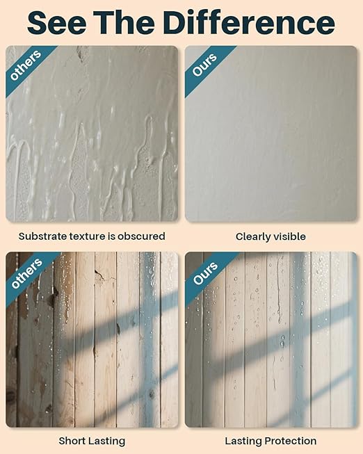 Transparent Waterproof Sealant,5 Gallon Clear Transparent Waterproof Coating,Liquid Invisible Water Proof Agent for Roofs Walls,Garden,Bathroom,Kitchen Indoor & Outdoor Water Proof Adhesive