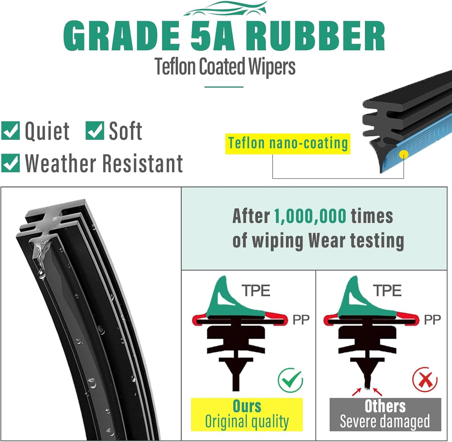 19" 19" 10" Windshield Wiper Blades Replacement for Jeep Liberty 2002 2003 2004 2005 2006 2007 Premium All Weather Front Rear Wipers Set - OEM Quality (Pack of 3)