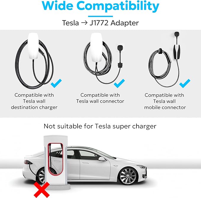VIPTOO Tesla to J1772 Adapter 60A 250V AC — NACS EV Charging Connector with Digital Display for Tesla Wall/Destination/Mobile Charger, Fast & Safe Charging (White)