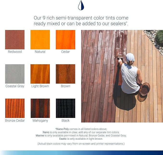 Seal-Once Nano+Poly Penetrating Wood Sealer with Polyurethane - Premium Waterproof Sealant -2 Gallon & Bronze Cedar