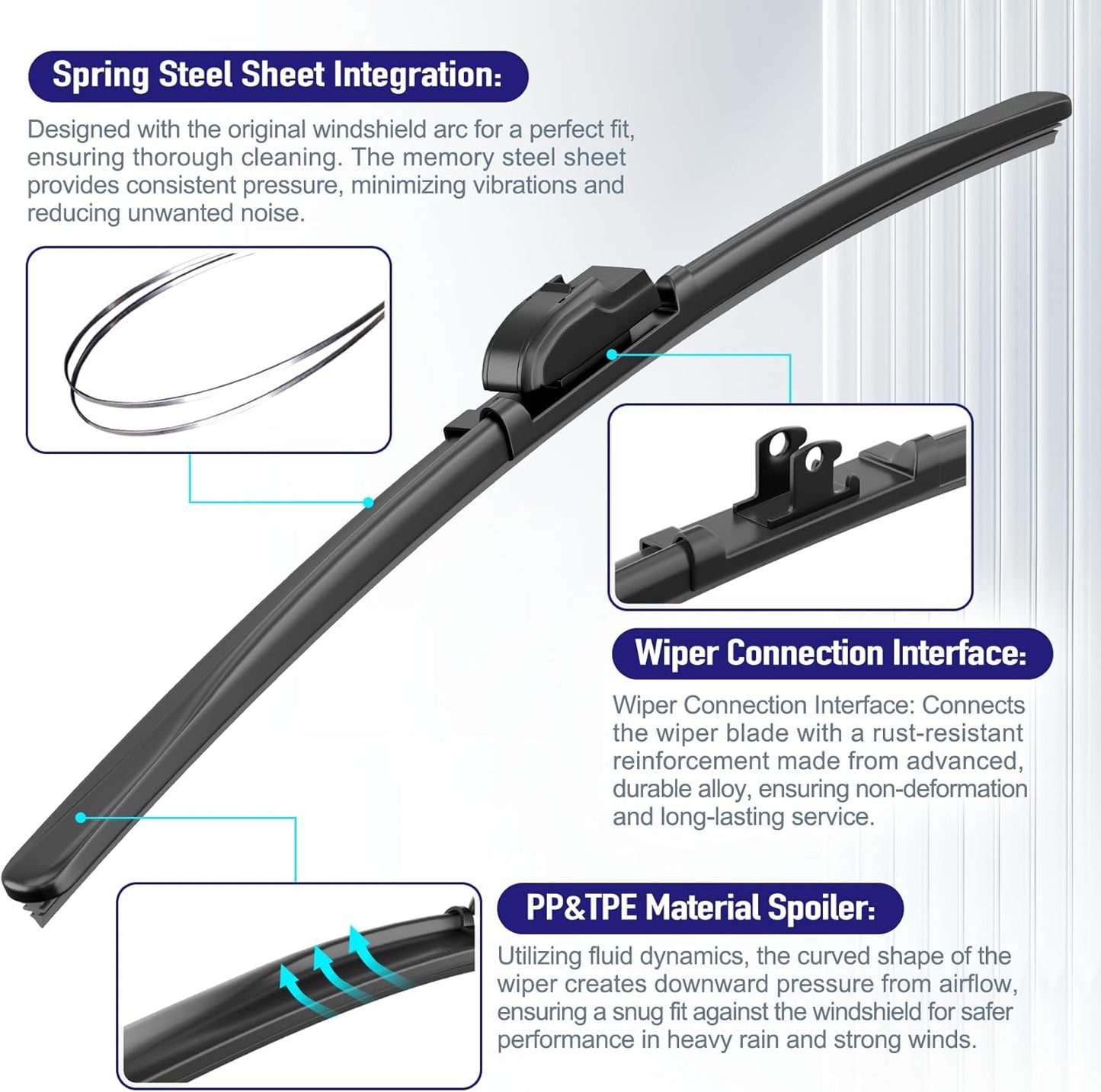 AJK Wiper Blades for Honda HR-V 2016 2017 2018 2019 2020 2021 2022, 2 Piece All Weather OEM Quality Automotive Replacement Windshield Wiper Blades for My Car