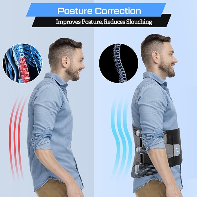 NEENCA Lower Back Brace for Lower Back Pain Relief, Medical Grade Lumbar Support Belt for Women Men, Herniated Disc,Lumbar Strain,Sciatica, Scoliosis (Black, Medium)