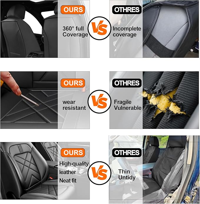 CX-30 Car Seat Covers Custom Fit for Mazda CX-30 2020-2026, Full Coverage Premium Leather Waterproof Breathable Seat Covers, Automotive Seat Protectors, Airbag Compatible(Full Set Seats, Black)