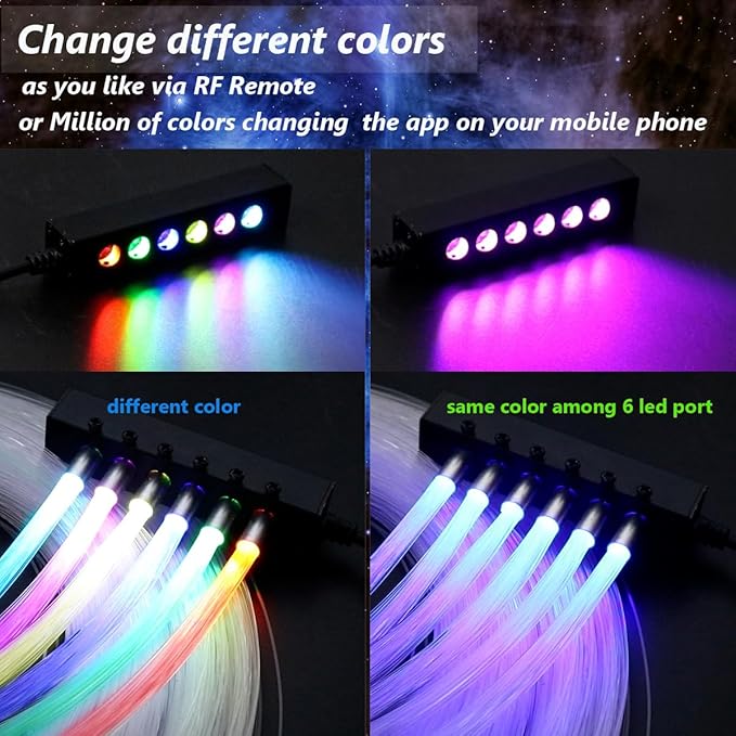 AZIMOM 6LED Colorful Fiber Optic Starlight Headliner Kits 720pcs*0.03in*9.8ft Fiber Strands APP& Remote Control Mix Color Chase Timing Fiber Optic Star Light for Car Home Sky Star Decoration