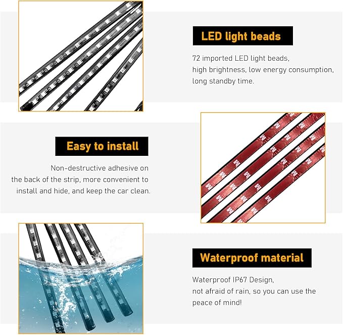 Car Led Interior Lights, RGB 72 LED Multicolor Auto Strip Light with Sound Active Function and Remote Control, Under Dash Smart Lighting Kit with Charger, Car Accessories (USB)