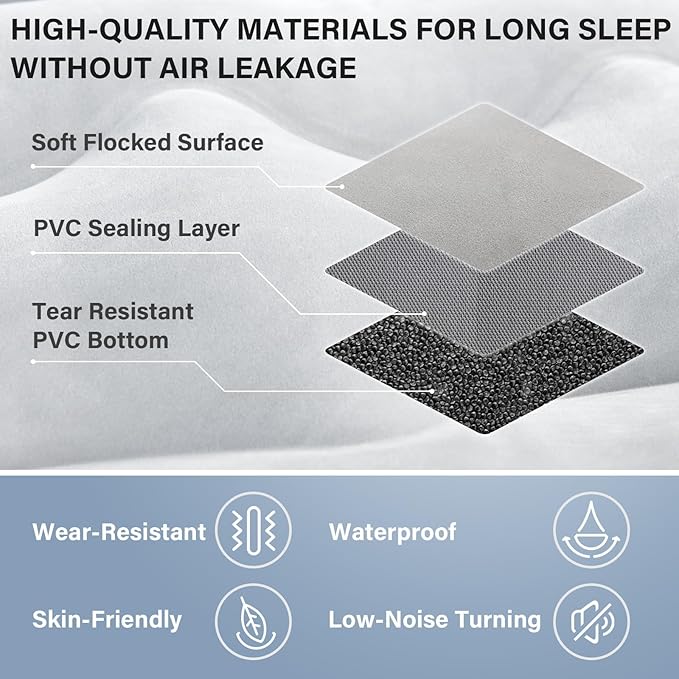Coverado Car Air Mattress, SUV Air Mattress with Built in Wireless Pump, Comfort Flocking Travel Bed, 5-inch Height SUV Mattress Car Bed Camping, Universal Air Mattress for SUVs, Supports 660lbs