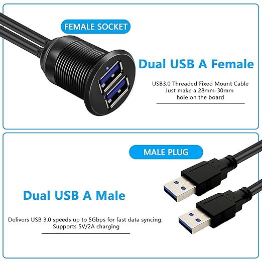 2 Ports Dual USB 3.0 Car Mount Flush Cable with LED Light, Male to Female, Metal Shell, 5Gbps USB Dashboard Panel Mount Waterproof Extension Cord for Car Truck Boat Motorcycle (1M/3.3Ft)