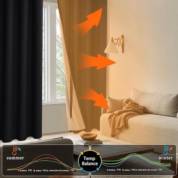 XWZO Black Blackout Curtains 2 Panels with Tiebacks- Heat and Full Light Blocking Window Panels with Grommets for Bedroom/Basement, 54 Inches Long Thermal Insulated Draperies, W42 x L54, Set of 2