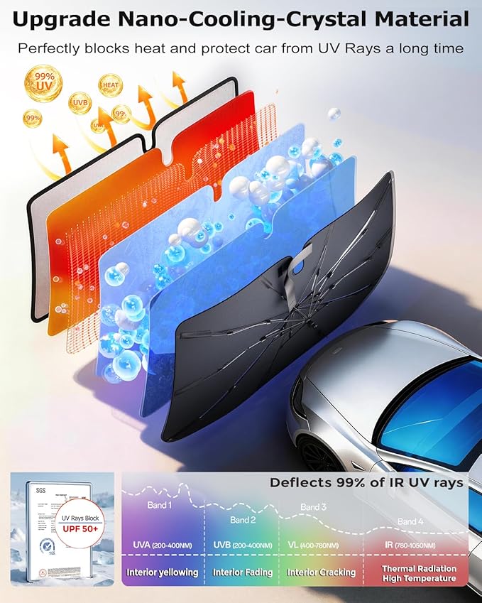 DMJN Umbrella Windshield Sun Shade for Tesla New Model Y Juniper, Y & 3, Car Sunshade for Front Windshield [Nano Ice-Crystal Coatings] UPF50+ Heat & UV Block, Protect Interior & Keep Cooler