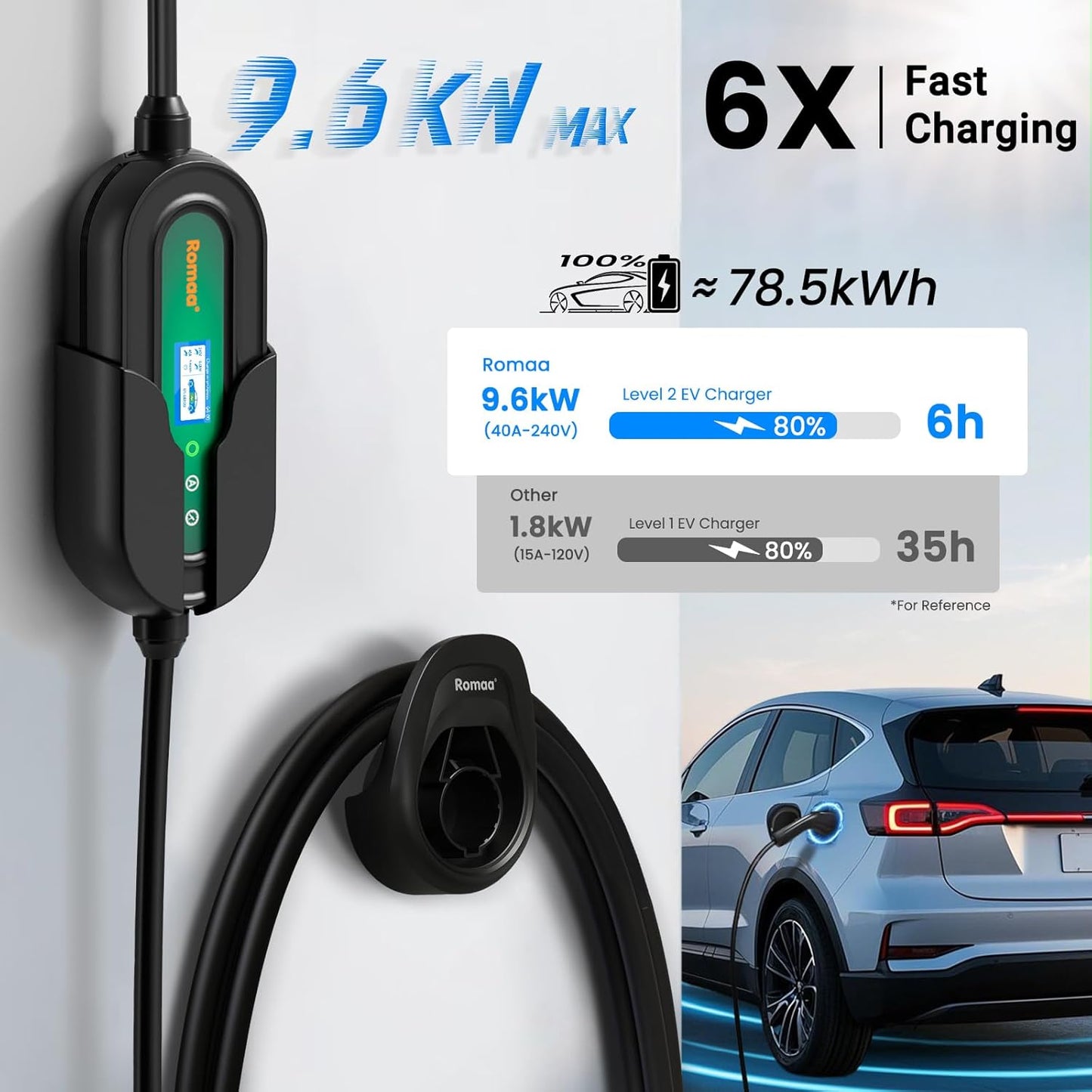Romaa Level 2 EV Charger Portable Level 2 with 40A, 240V, NEMA 14-50, 25ft Cable, J1772 Charger, Adjustable Current, Delay Timer, EV Chargers for Home Level 2, App Control, FCC & ETL Certified