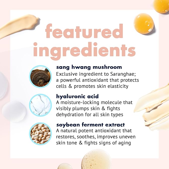 Saranghae Complete 5-Step Anti-Aging Skin Care Set with Triple Mushroom Complex: Reishi + Chaga + Sang Hwang - Cult-Favorite Skin Care Kit for Youthful Radiance! Heal, Regenerate, and Protect