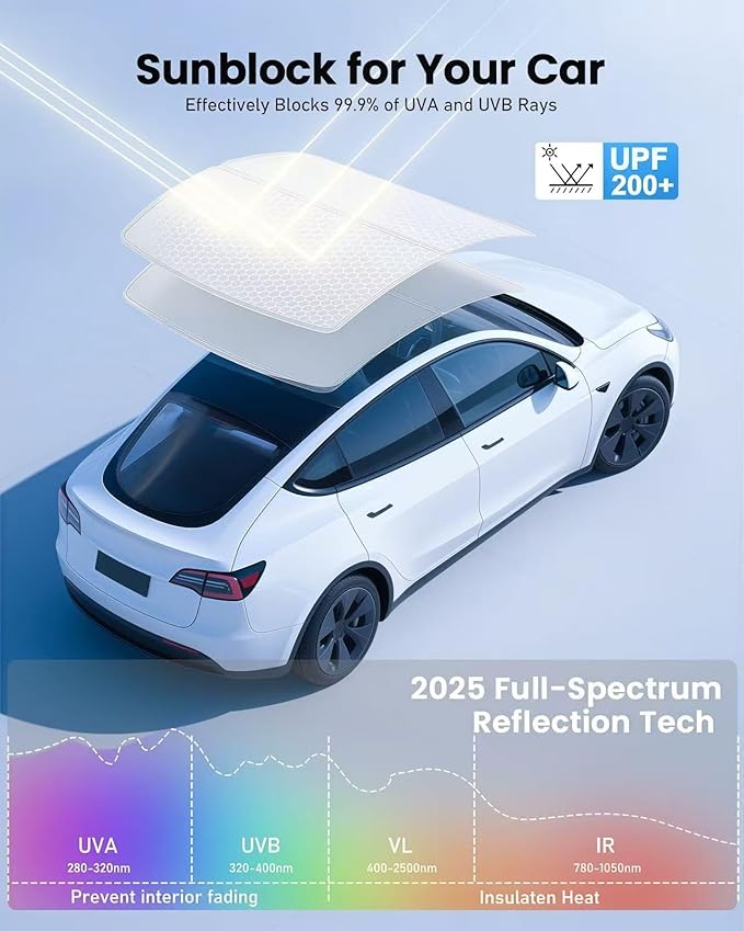 2026 Upgraded Tesla Model Y Juniper Sunshade Roof, UPF200+ Roof Sunshade with Storage Bag, No-Sag&No-Gaps Heat Insulation Foldable Roof Shade, Tesla Accessories for Juniper 2025-2026, Black