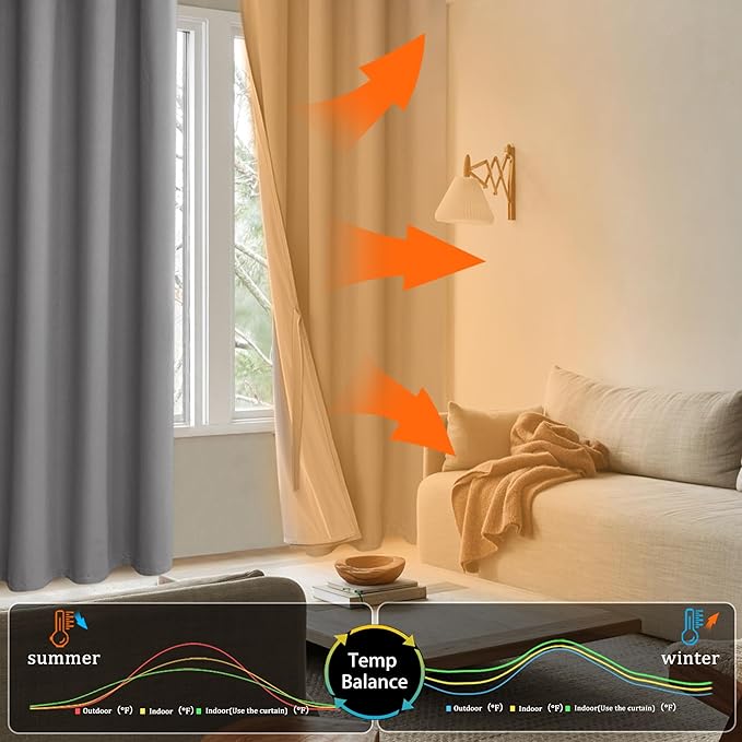 XWZO Blackout Curtains 84 Inches Long with Tiebacks- Full Light Blocking & Energy Efficiency Extra Wide Window Draperies Grommet Top with Black Liner for Bedroom, Grey, W60 x L84, Set of 2