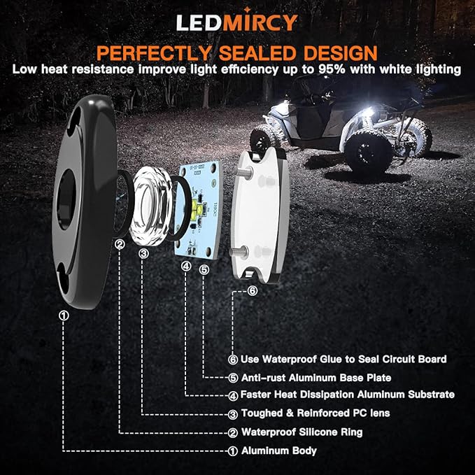 LEDMIRCY LED Rock Lights 10PCS White for Off Road Truck RZR Auto Car Boat ATV SUV Waterproof High Power Neon Trail Rig Lights (Pack of 10,White)