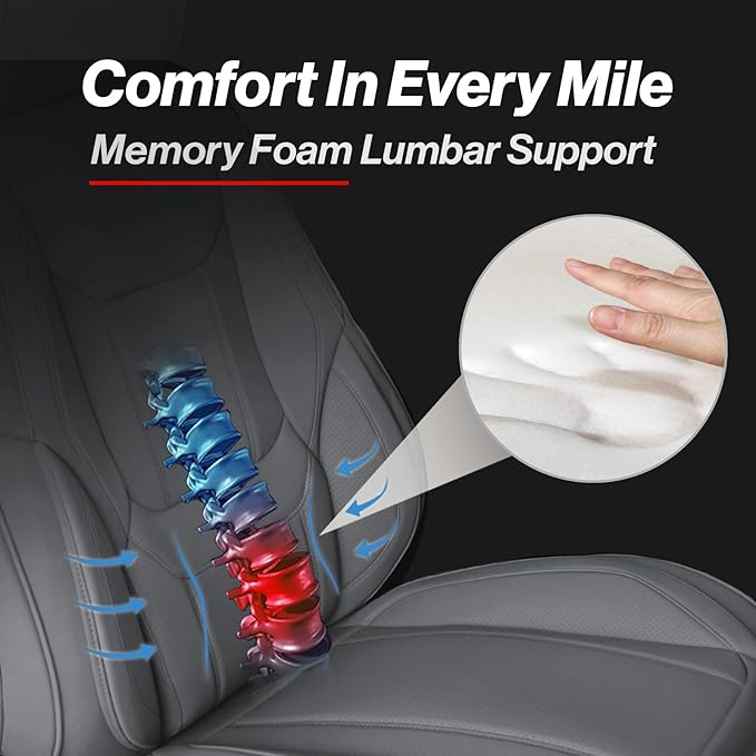 Coverland Custom Fit Car Seat Covers for SUV Compatible with [2025-2026 GMC Terrain] Premium Water Resistant Leather Non-Slip Back Support Cushion Interior Protector [Full Set Dark Gray - Chart X64]