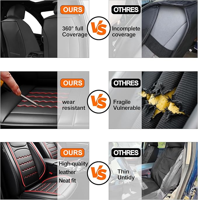 CX-50 Car Seat Covers Fit for Mazda CX-50 2023-2026, Full Coverage Premium Leather Waterproof Breathable Seat Covers, Automotive Seat Protectors, Airbag Compatible(Full Set Seats, Black & Red)