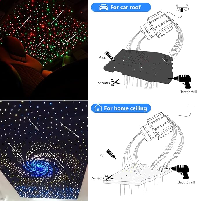 AMKI Dual Color 18W Twinkle&Meteor Starlight Headliner Kit 1000pcs 0.03in 9.8ft+240pcs Pure White Shooting Star,Updated 2 in 1 Starlight Box RGBW Sound Activated Mode for Car Home Decor