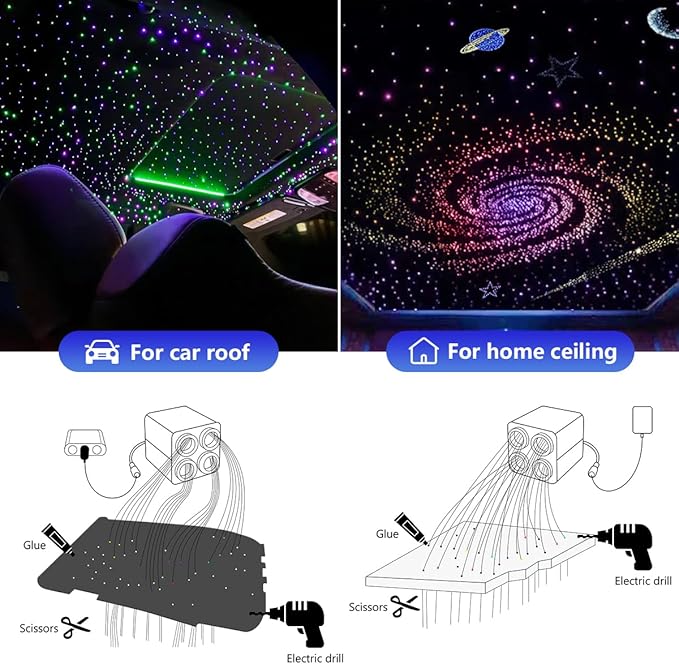 AMKI Updated 4Color Twinkle 36w Starlight Headliner Kits 900pcs 0.03in 9.8ft Fiber Optic Light Cable 4 Ports Starlight Box App/Remote Control Sound Mode for Car Home Ceiling Decoration