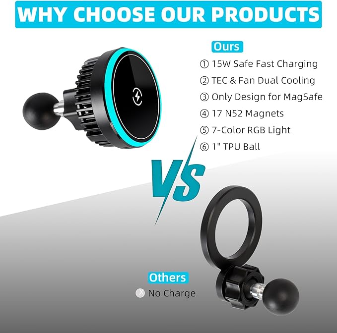 15W Fast Charging Magnetic Wireless Charger with 1" Ball for RAM Mounts - 3.54" Medium Aluminum Alloy Arm, TEC and Fan Dual Cooling - Compatible with MagSafe iPhone 17/16/15/14/13/12 Series