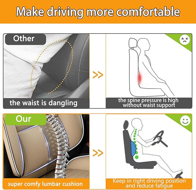 Car Seat Covers Fit for Kia Sorento 2007-2023 2024 2025 Full Set Leather Seat Covers Set with Lumbar Support Premium Automotive Cushion Protector(5 Seat, Beige)