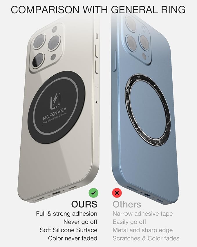 MOSENVKA Universal Magnetic Phone Mount Plate,Strong Adhesive Plate for Magnetic Car Mount, Phone Sticker for iPhone 16e and All Smartphones and Cases-Slim,Lightweight,and Reusable (Black-4 Pack)