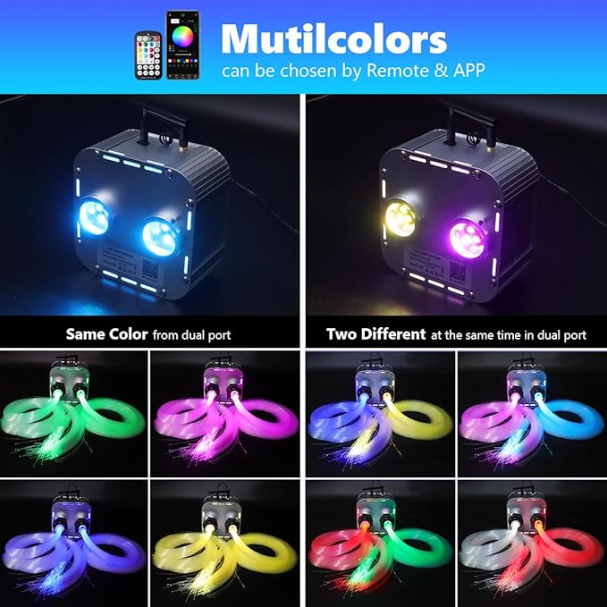 AMKI Dual Color 32W Twinkle 2300pcs 0.03in 16.4ft Fiber Optic Lights Starlight Headliner Kit,Pure White Meteor Shooting Star 200pc Fiber,Sound Mode Starlight Box for Car Movie Theater Home Ceiling
