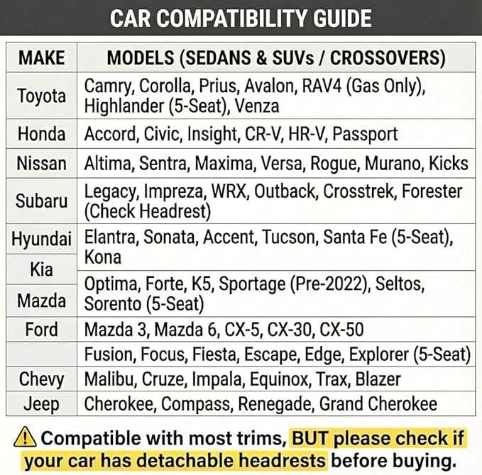 LINGVIDO Full Set Car Seat Covers, Faux Nappa Leather, Airbag Compatible and Waterproof Protectors for Sedans SUVs, Breathable Interior for Active Families, Pets, and Commuters (5 Seats, Black/Blue)