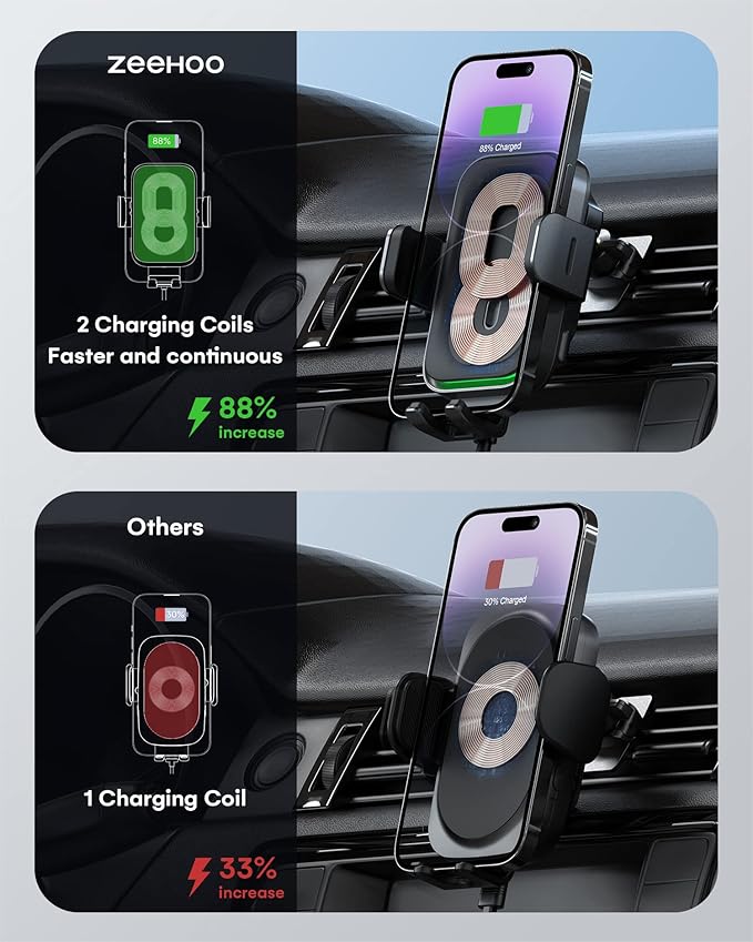ZEEHOO Wireless Car Charger, DUOXX Dual Coils 15W Fast Charging Auto-Clamping Car Mount, Dashboard, Vent Charging Phone Holder for iPhone 17 16 15 14 13 12, S23 Ultra, Z Flip4 3, etc
