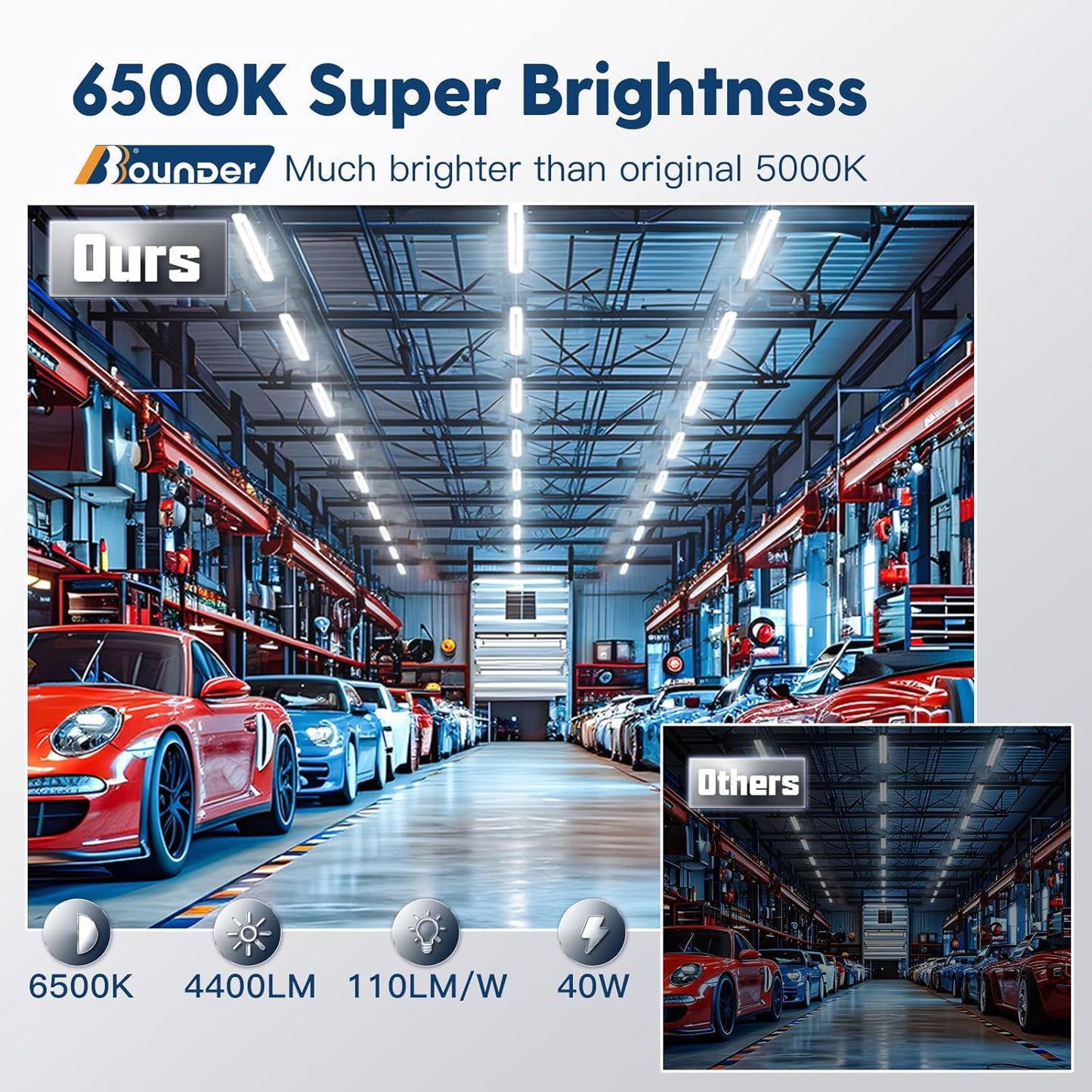 BBOUNDER 10 Pack Linkable LED Utility Shop Light, 4400 LM, Super Bright 6500K Cool Daylight, 4 FT Integrated Fixture for Garage, 40W Equivalent 250W, Surface + Suspension Mount, White
