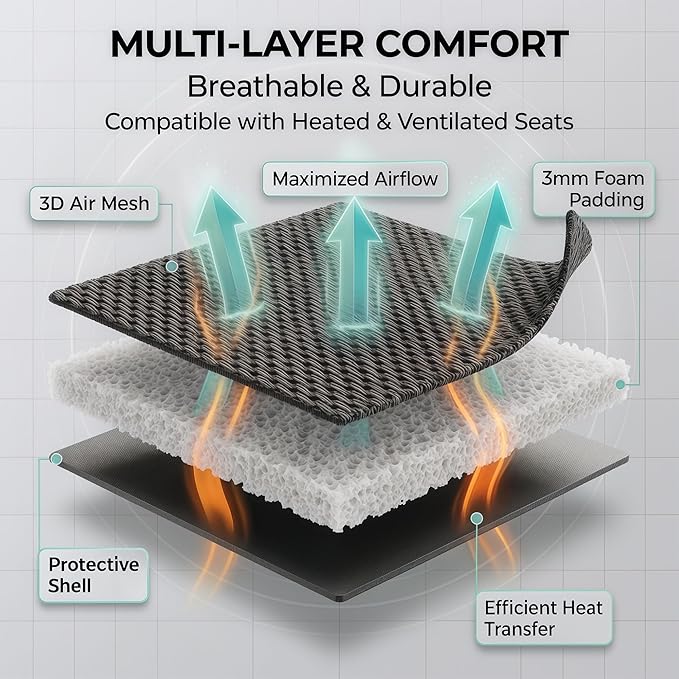 FH Group Automotive Car Seat Covers Full Set Premium 3D Air Mesh Front Seat Covers, Airbag Compatible & Split Bench Cover Universal Fit Interior Accessories for Cars Trucks and SUVs - Red