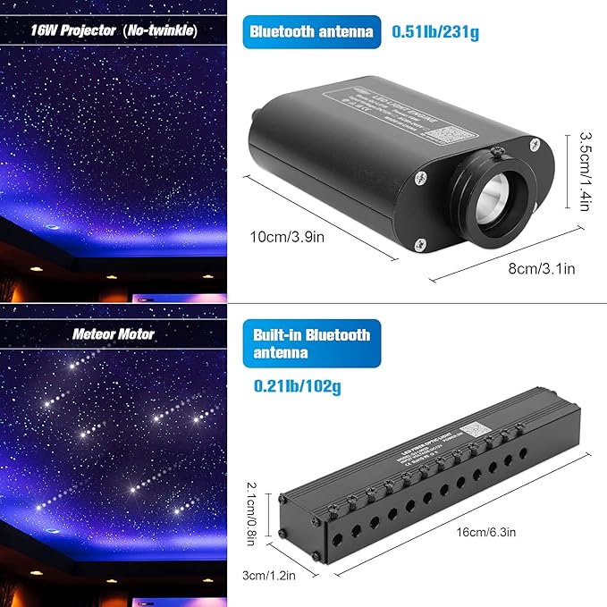 CHINLY Meteor 16W 550pcs 0.03in 13.1ft Car Use Bluetooth RGBW LED Fiber Optic APP/Remote Music Mode Headliner Light Kit+ Shooting Star kit +Adapter+Cigarette Lighter(Non-Twinkle)