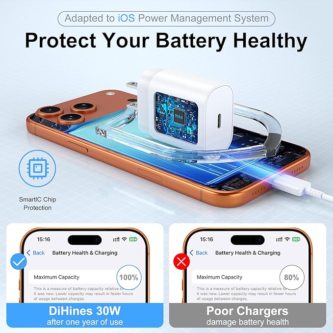 Phone 17 16 15 Charger Fast Charging,30W USB C Phone 17 16 15 Pro Max Charger Block & 8FT Long Type C Cable Cord for i.Phone 17/Air/17 Pro/17 Pro Max/16/16 Pro/16 Pro Max/15/15 Pro Max,White