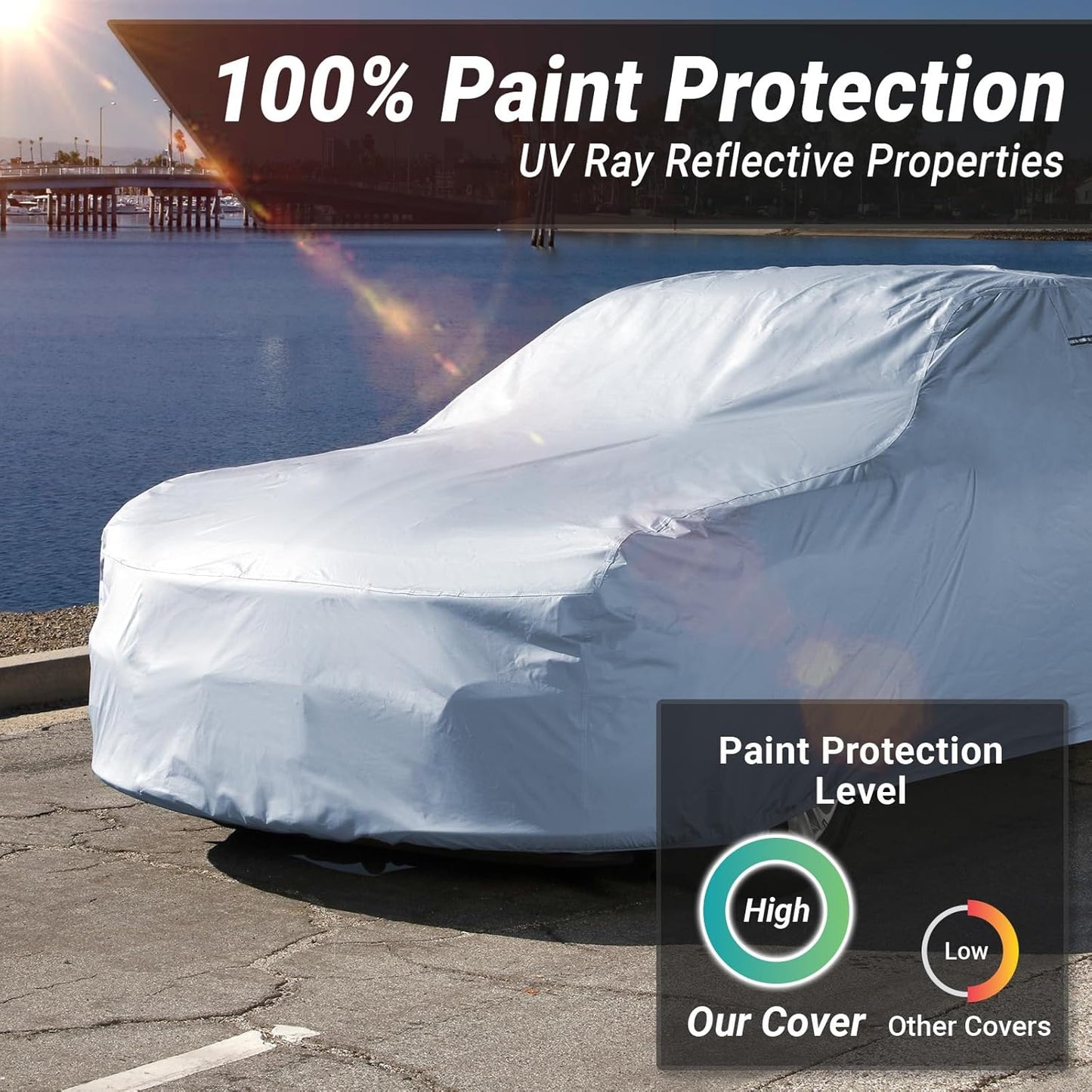 iCarCover Premium Car Cover for 1994-1996 Chevy Impala 4-Door, 2-Door Heavy Duty Waterproof All-Weather Automobiles Custom Fit Indoor Outdoor UV Snow Protection Covers with Straps and Bag