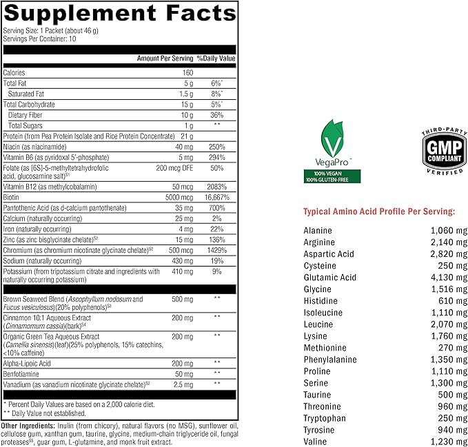 XYMOGEN OptiMetaboliX - Metabolism Supplement with B12 Vitamins and Folate - Cinnamon Supplements + Vitamin B9 - No Sugar Added, Vegan and Gluten Free - Vanilla Delight (10 Servings)