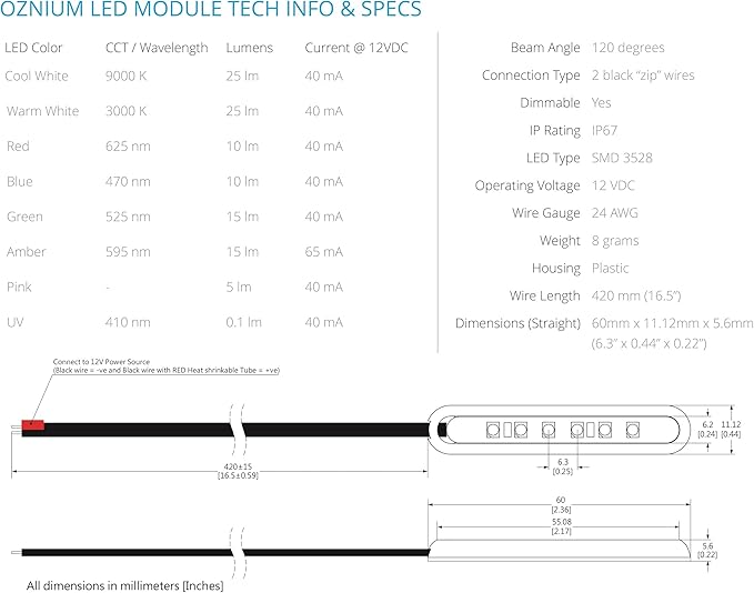 Oznium LED Modules (Straight Black, Blue LED)